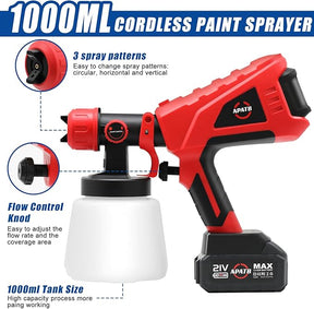 Paint Sprayer with  2 batteries